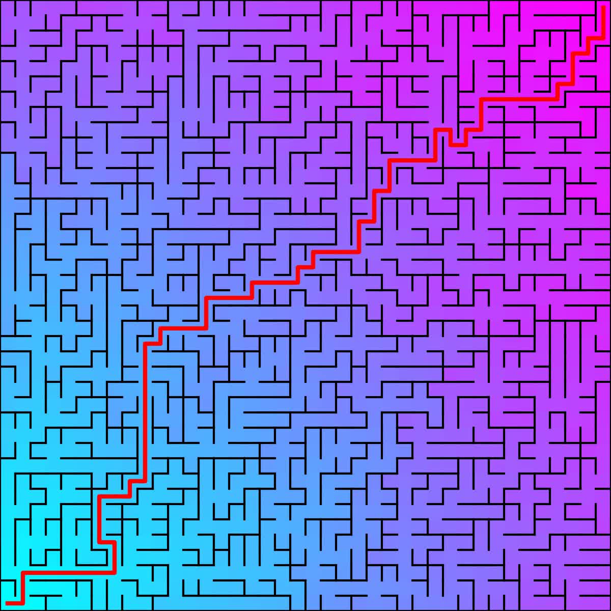 Template animation poster frame